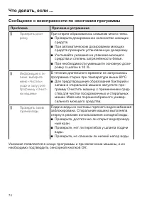 Страница 74