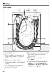 Страница 88