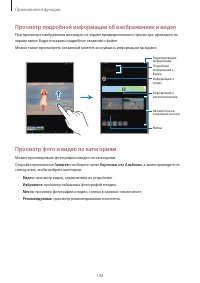 Страница 108