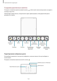 Страница 123