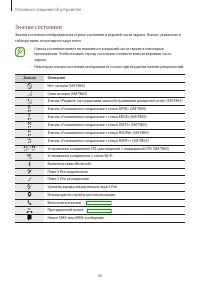 Страница 36