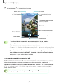 Страница 93