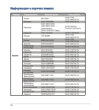Страница 14