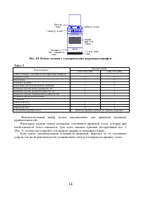 Страница 14