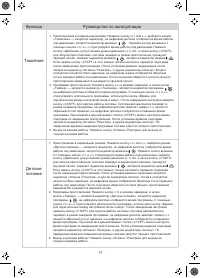 Страница 17