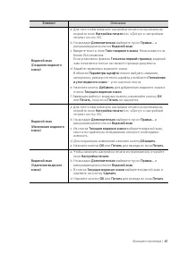 Страница 61