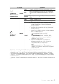 Страница 88