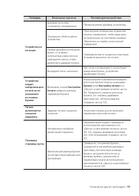 Страница 93
