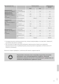 Страница 61