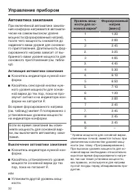 Страница 32
