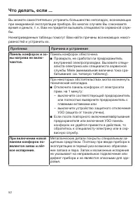 Страница 52