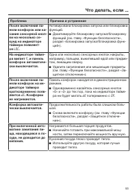 Страница 53