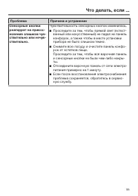 Страница 55