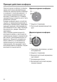 Страница 28