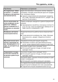 Страница 53