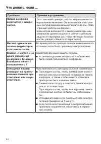 Страница 54
