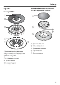 Страница 19