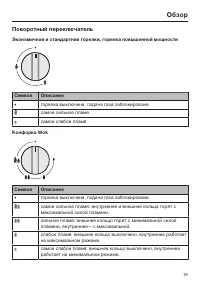 Страница 19