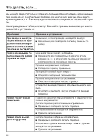Страница 36