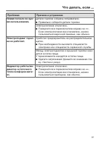 Страница 37