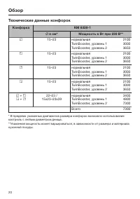 Страница 20