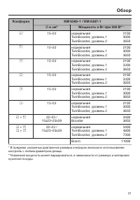 Страница 21