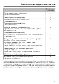 Страница 27
