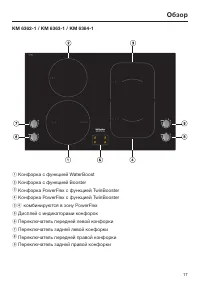 Страница 17