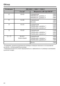 Страница 20