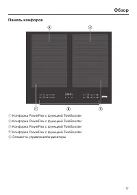 Страница 17