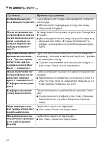 Страница 48