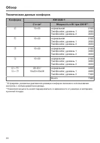 Страница 20