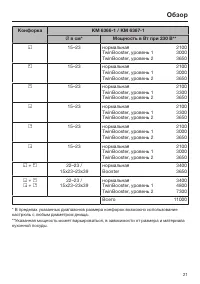 Страница 21