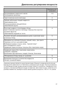 Страница 27