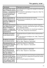 Страница 41