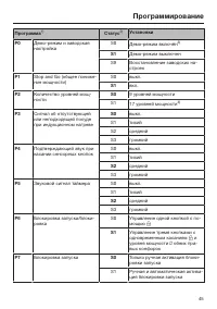 Страница 45