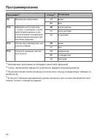 Страница 46