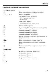 Страница 21