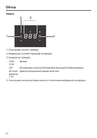 Страница 22