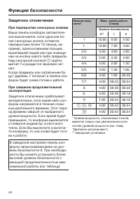 Страница 48