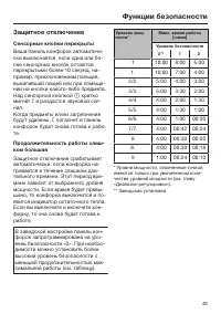 Страница 49