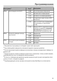 Страница 53