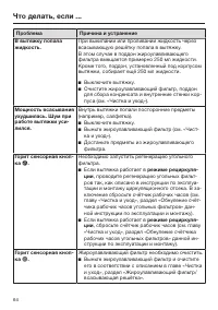 Страница 64