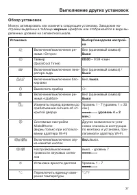 Страница 37