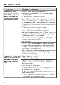 Страница 76