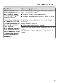 Страница 53