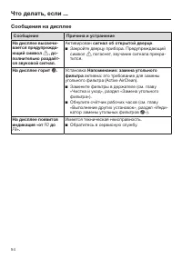 Страница 54