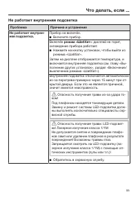 Страница 55