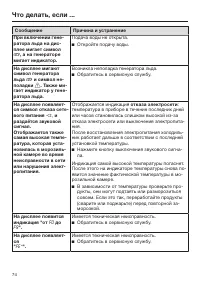 Страница 74