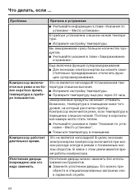 Страница 50